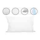 Husa impermeabila perna frotir 100% bumbac 40x40cm cu fermoar Husa impermeabila perna frotir 100% bumbac 40x40cm cu fermoar